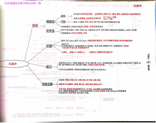 吴在望外科思维导图（吴2）0001