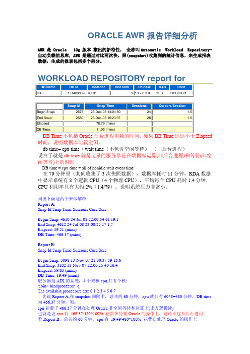 ORACLE AWR报告详细分析