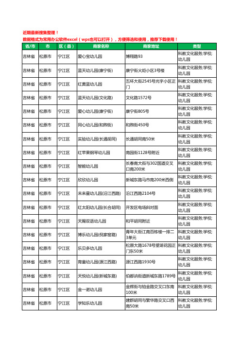 2020新版吉林省松原市幼儿园工商企业公司商家名录名单黄页联系方式电话大全558家