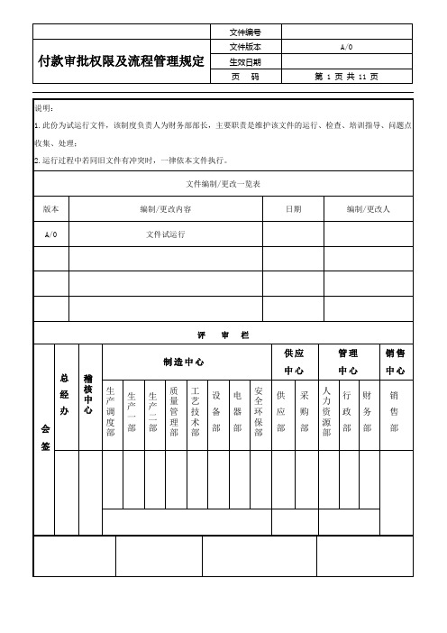 付款审批权限及流程管理规定(模板范文)