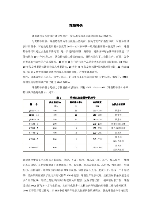 球墨铸铁