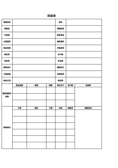 房地产标准踩盘表格模板