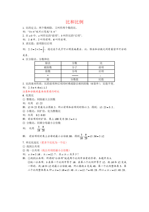 苏教版六年级数学下册《比和比例》重难点易错点