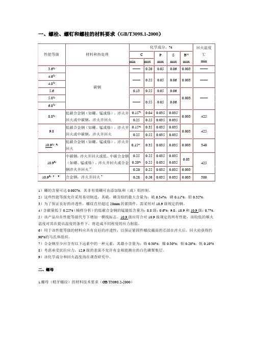 螺栓、螺钉和螺柱的材料要求