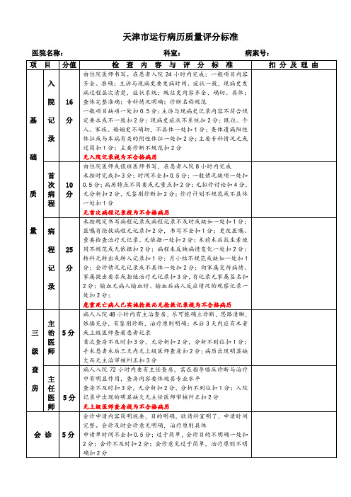 天津医院评审现岗病历质量检查评分标准-天津医科大学总医院