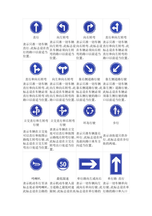 道路交通安全标示大全-交通指示标志