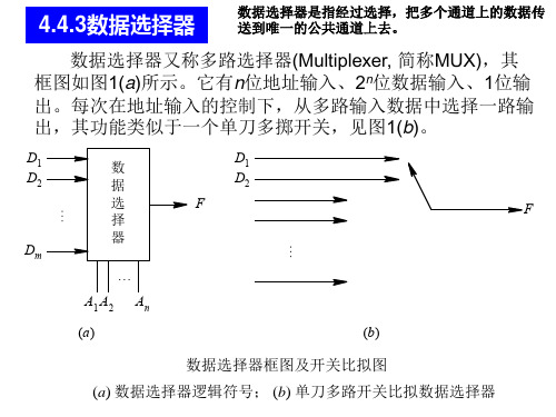 数据选择器