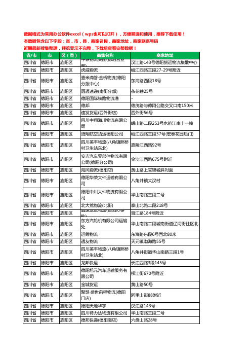 2020新版四川省德阳市旌阳区物流工商企业公司商家名录名单黄页联系电话号码地址大全106家