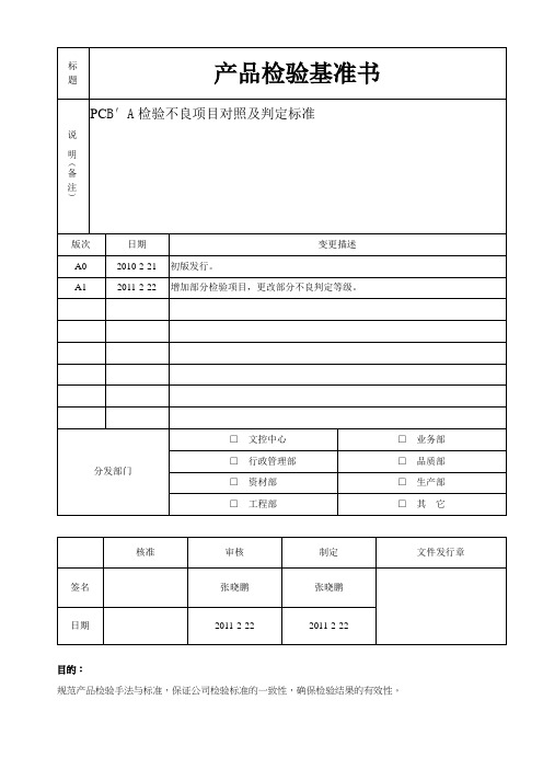 产品检验基准书