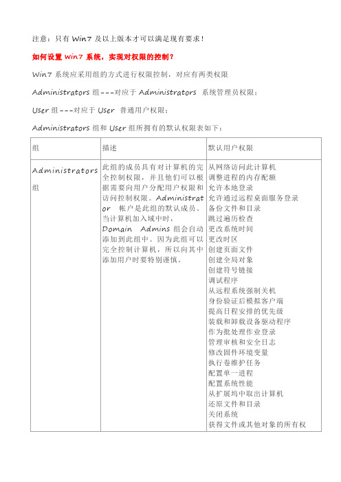 GMP工作电脑如何实现权限控制和审计追踪