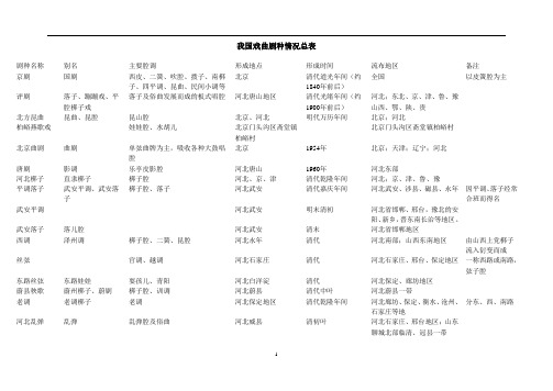 我国戏曲剧种情况总表