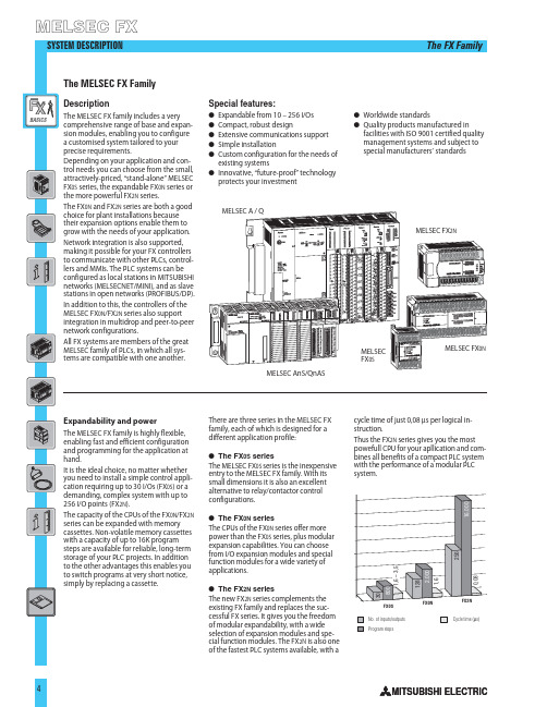 MITSUBISHI ELECTRIC MELSEC FX系列产品说明书