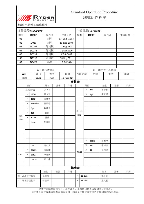 SOP1034产品返工运作程序 (1)