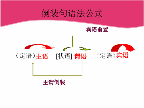 定语后置句电子教案