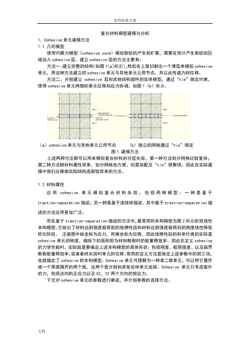 Cohesive经典讲解