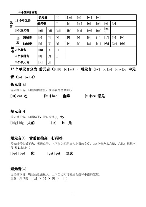 48个国际音标表发音整理