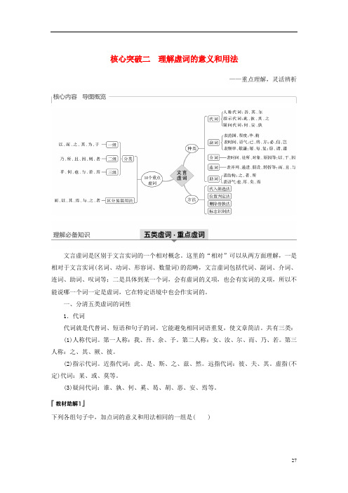 (浙江专用)高考语文总复习专题十一文言文阅读Ⅲ核心突破二理解虚词的意义和用法讲义