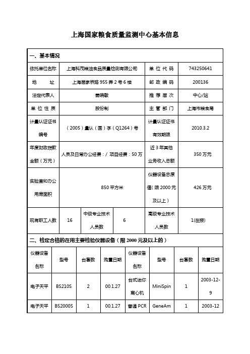 上海国家粮食质量监测中心基本信息