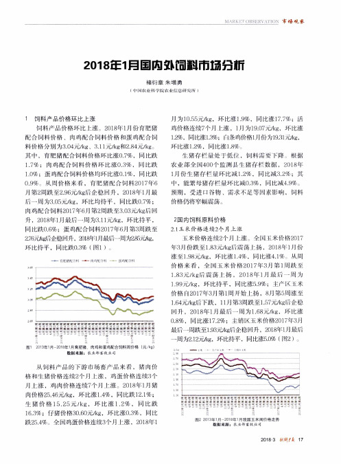 2018年1月国内外饲料市场分析