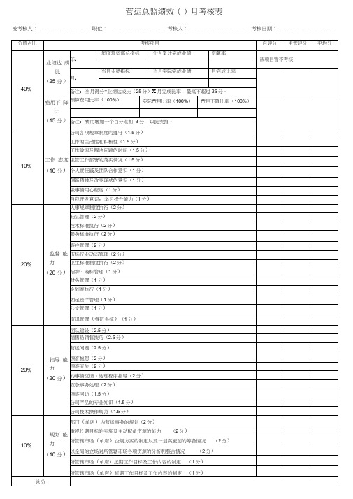 (完整版)营运总监绩效考核表