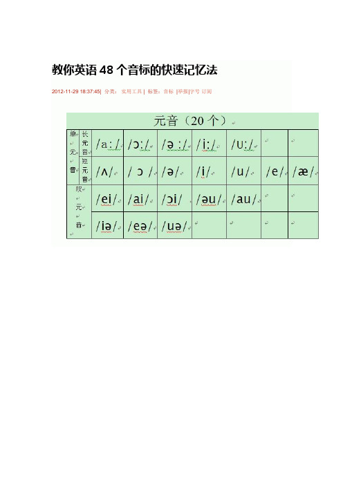 教你英语48个音标的快速记忆法