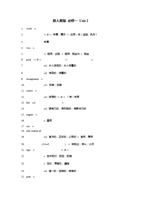 新人教版 必修一 Unit 2 【单词默写卡】