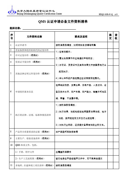 QMS认证申请必备文件资料清单