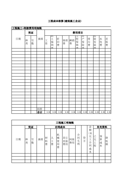 施工成本核算EXCEL