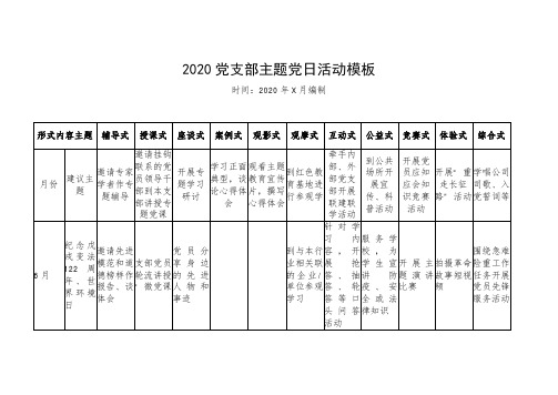 2020党支部主题党日活动模板