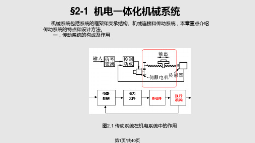 机电一体化机械技术PPT课件