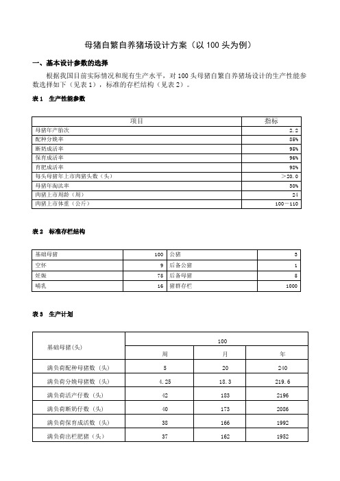 猪场设计方案百头word参考模板