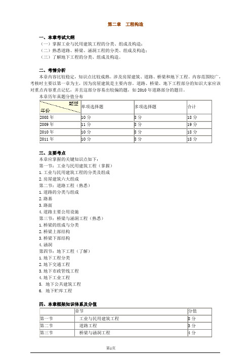 第二章 工程构造