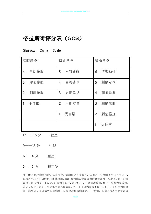 格拉斯哥评分表(GCS)-哥拉斯评分标准