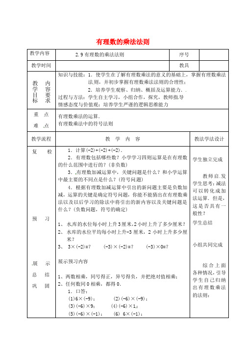 七年级数学上册 2.9 有理数的乘法 2.9.1 有理数的乘法法则教案 (新版)华东师大版