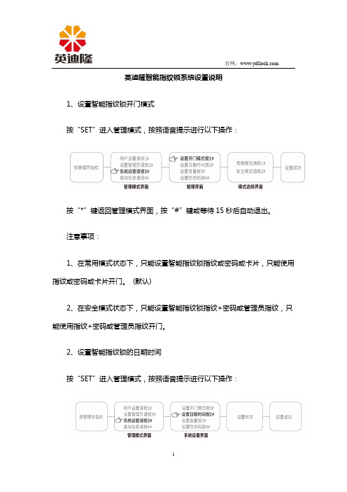 英迪隆智能指纹锁系统设置说明