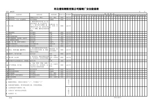 连铸安全检查表