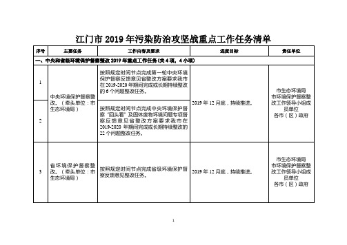 江门市2019年污染防治攻坚战重点工作任务清单