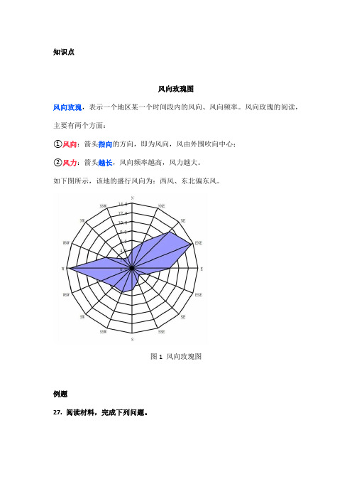 2021高考地理(浙江卷第27题)——风向玫瑰图、洋流的影响、海雾