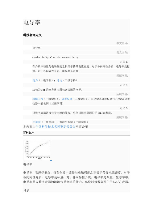 电导率和介电常数2