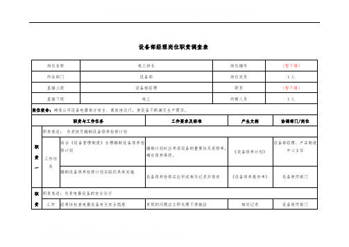 电工班长岗位职责调查表