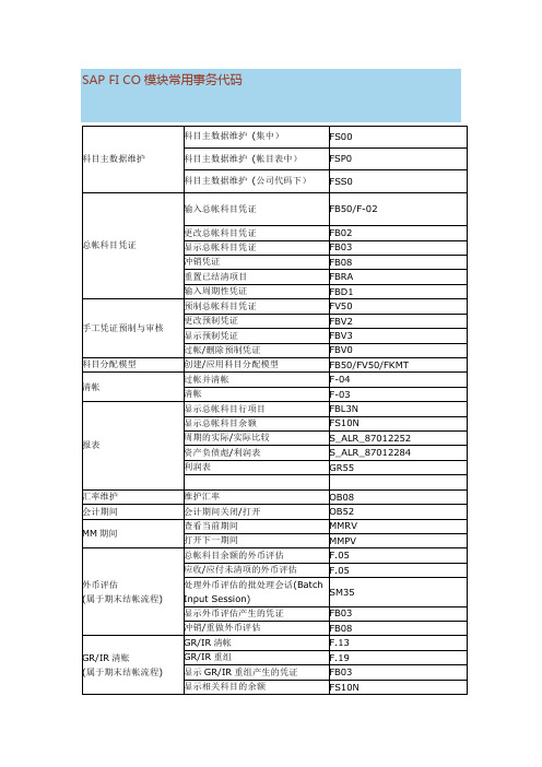 SAP模块常用事务代码