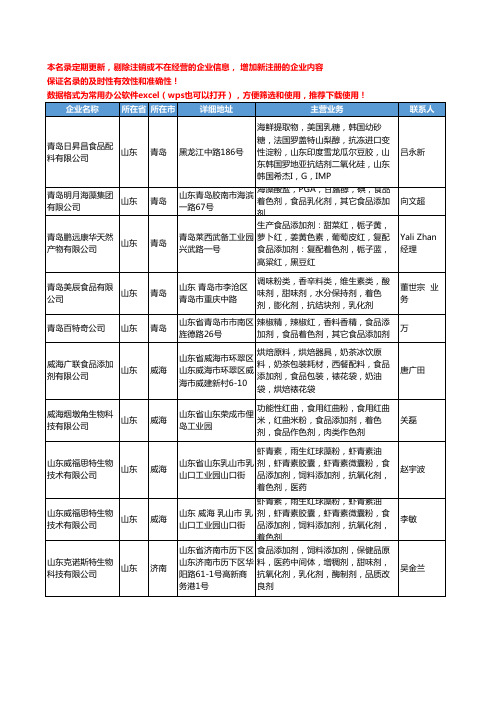 2020新版山东省食品着色剂工商企业公司名录名单黄页大全13家