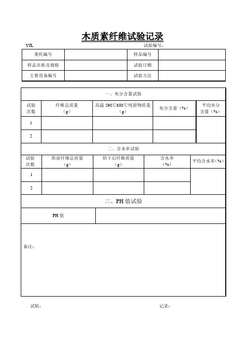 木质素纤维记录