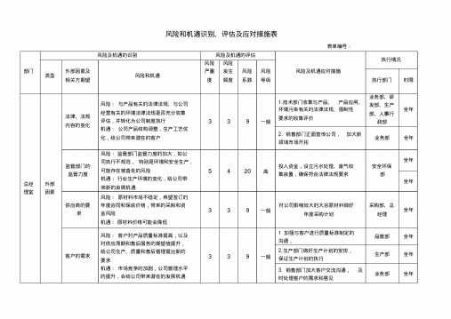 风险和机遇识别、评估及应对措施表