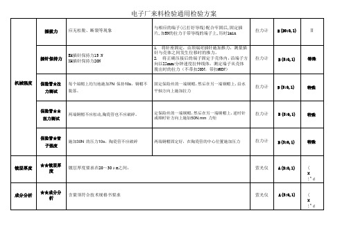 电子厂来料检验通用检验方案