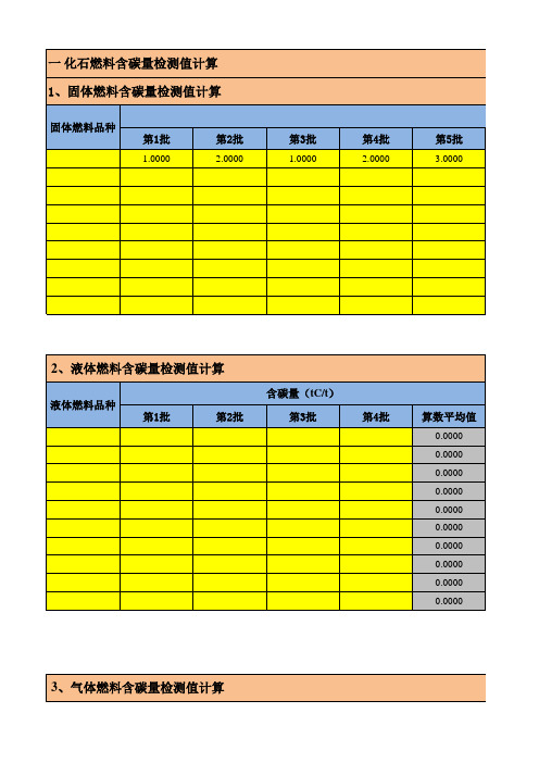 河北省化工生产企业碳排放量计算辅助表