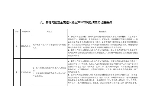 六、脊柱内固定金属植入物生产环节风险清单和检查要点