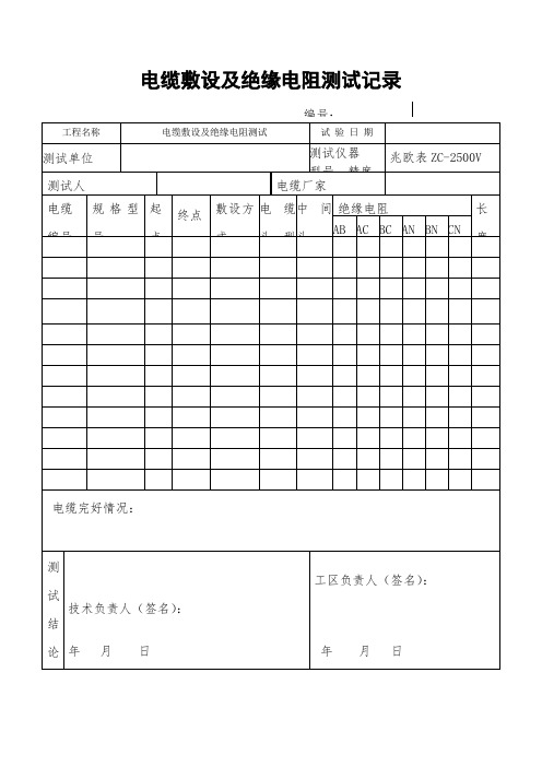 接地电阻及绝缘电阻测试记录