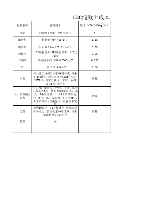 C30混凝土成本分析