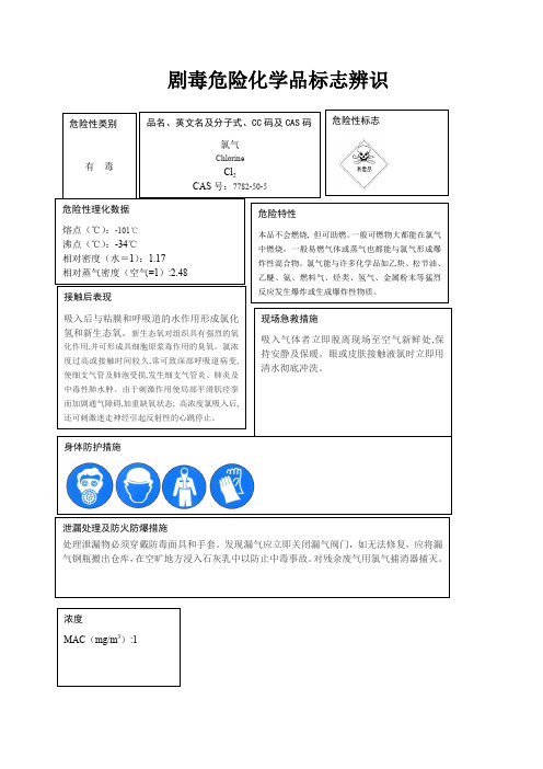 剧毒危险化学品标志辨识